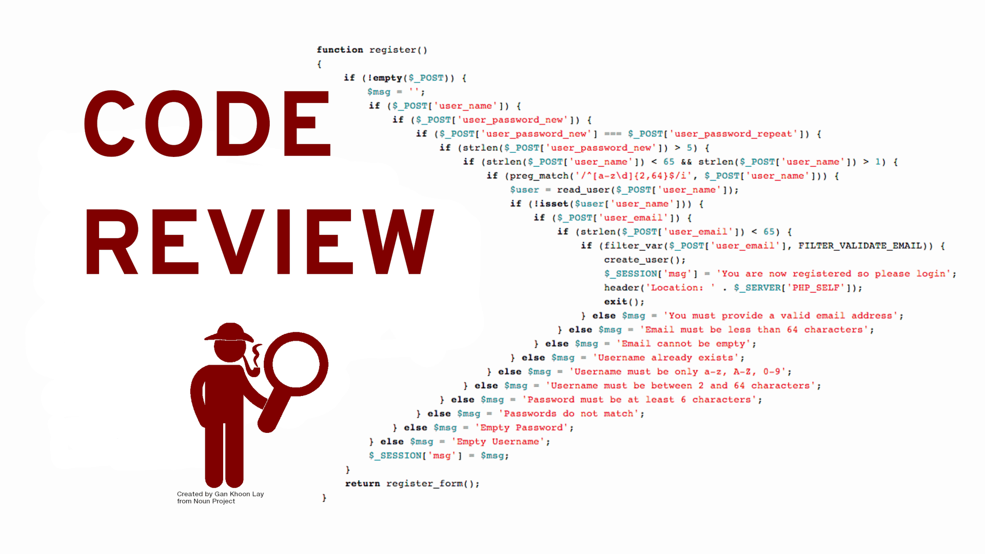 Code Review Code Review