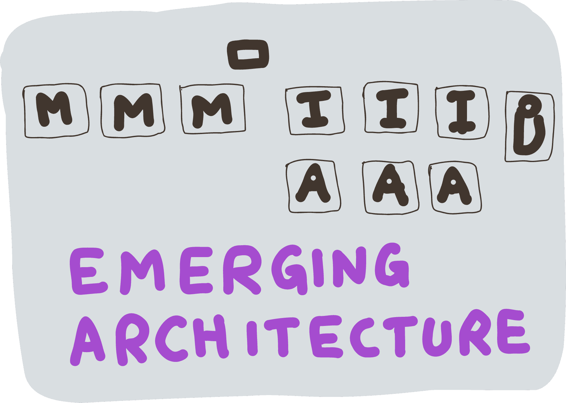 Emerging Architecture Emerging Architecture