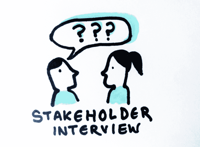 Stakeholders Interview Stakeholders Interview