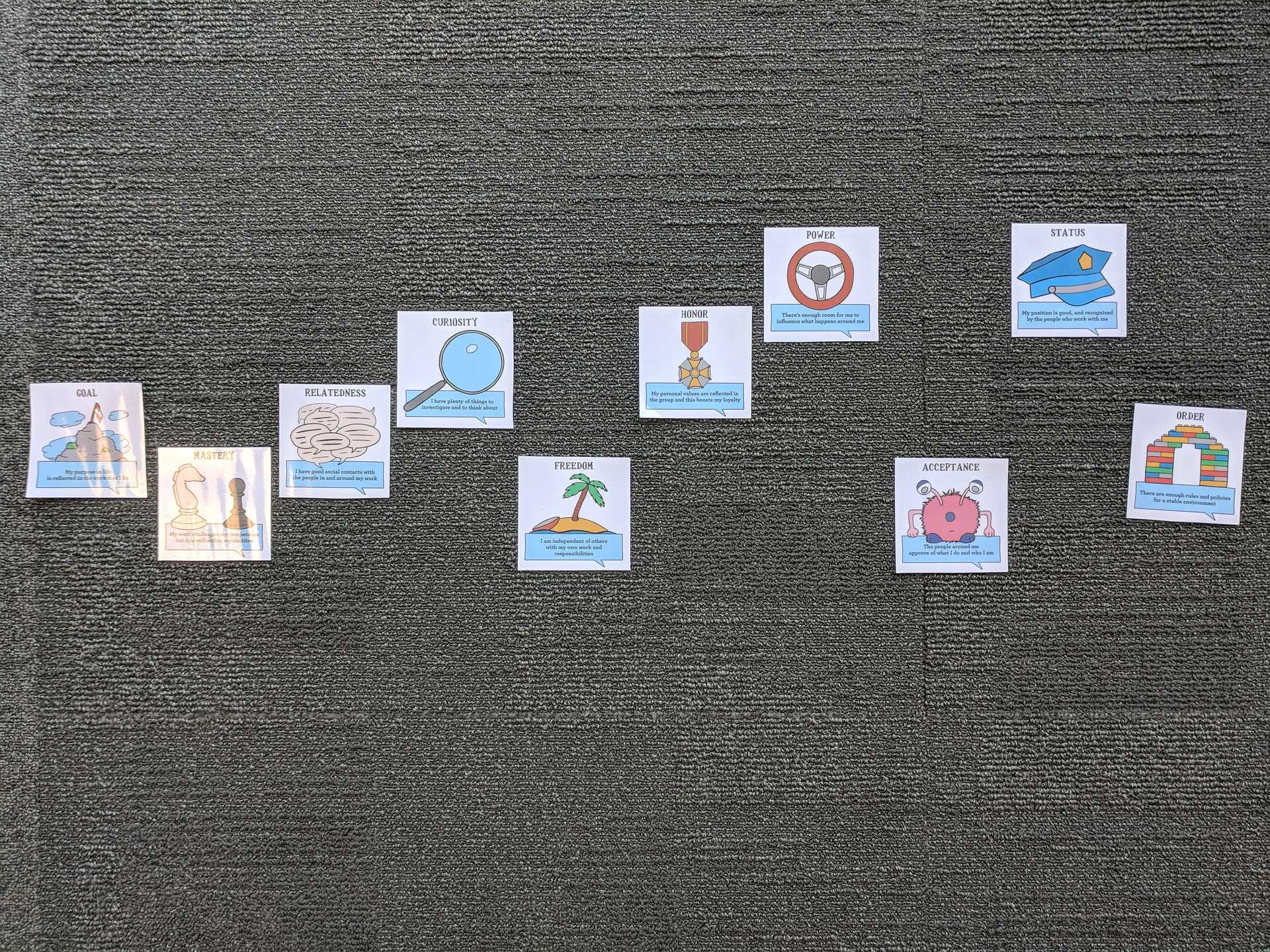 Moving Motivators Moving Motivators