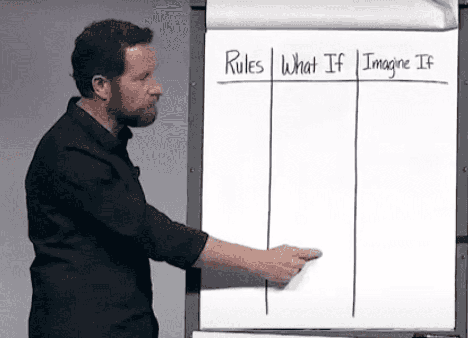 What If... What If...