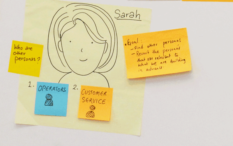 Proto-Persona Proto-Persona