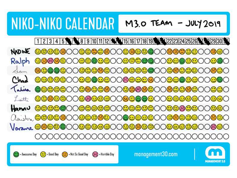 Niko Niko Calendar Niko Niko Calendar