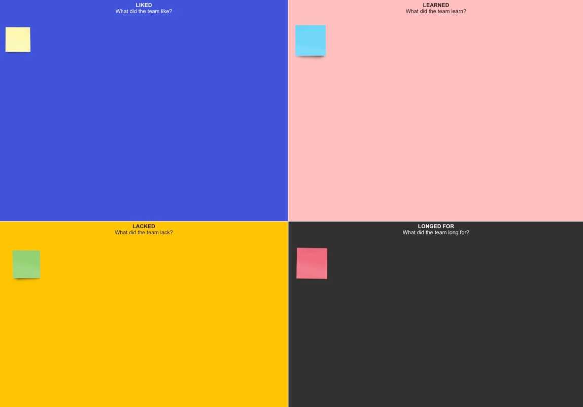 4Ls Retrospective 4Ls Retrospective