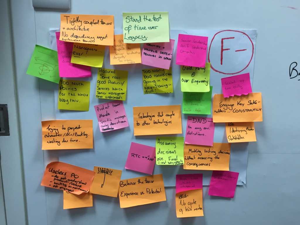 Celebrating Failure Celebrating Failure