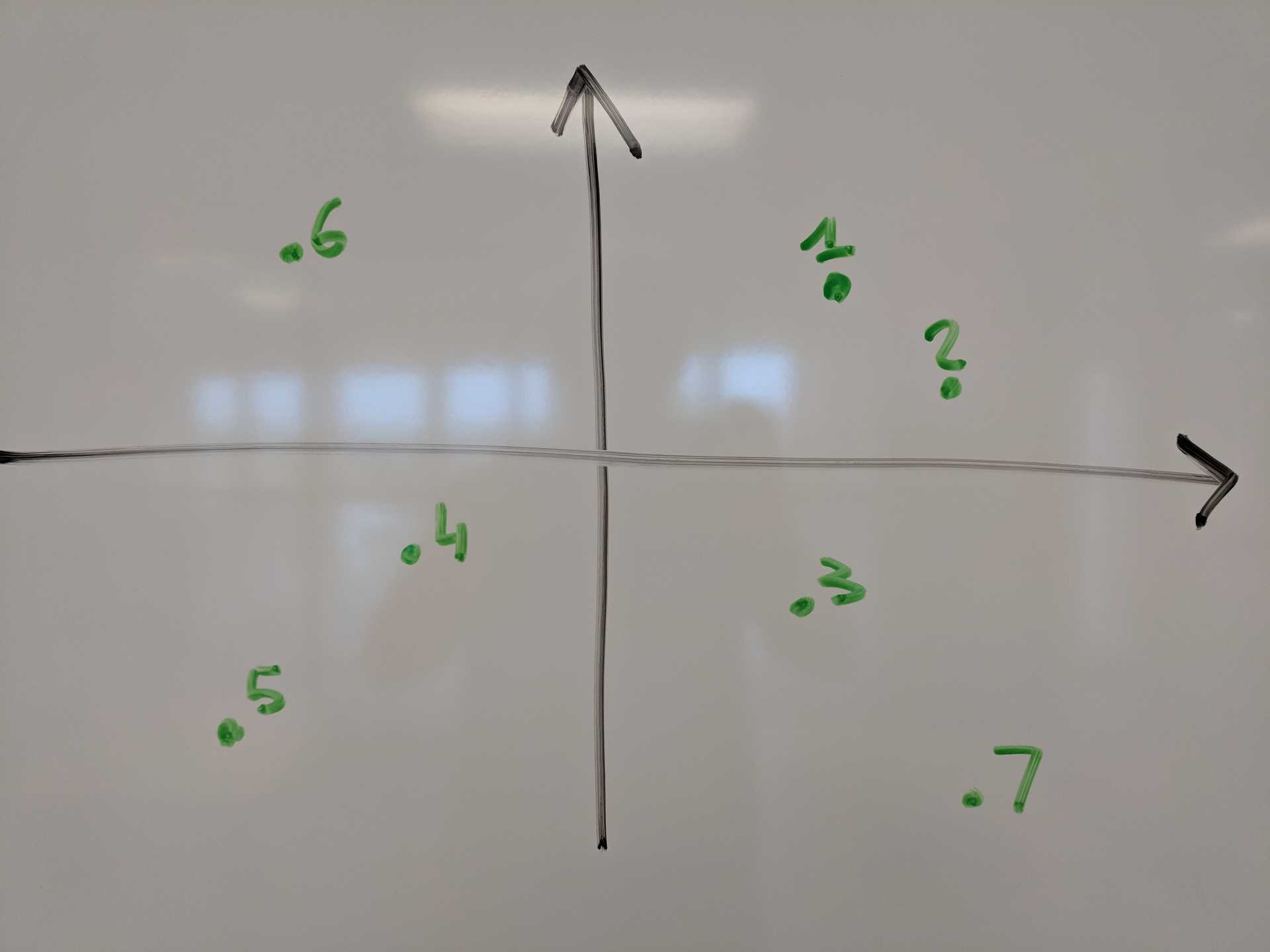 The Matrix of Principles The Matrix of Principles