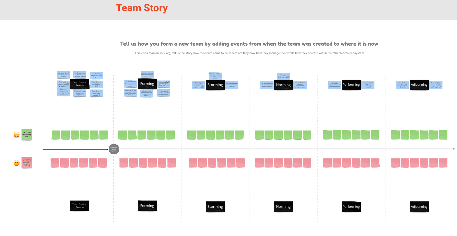 Team Story Team Story