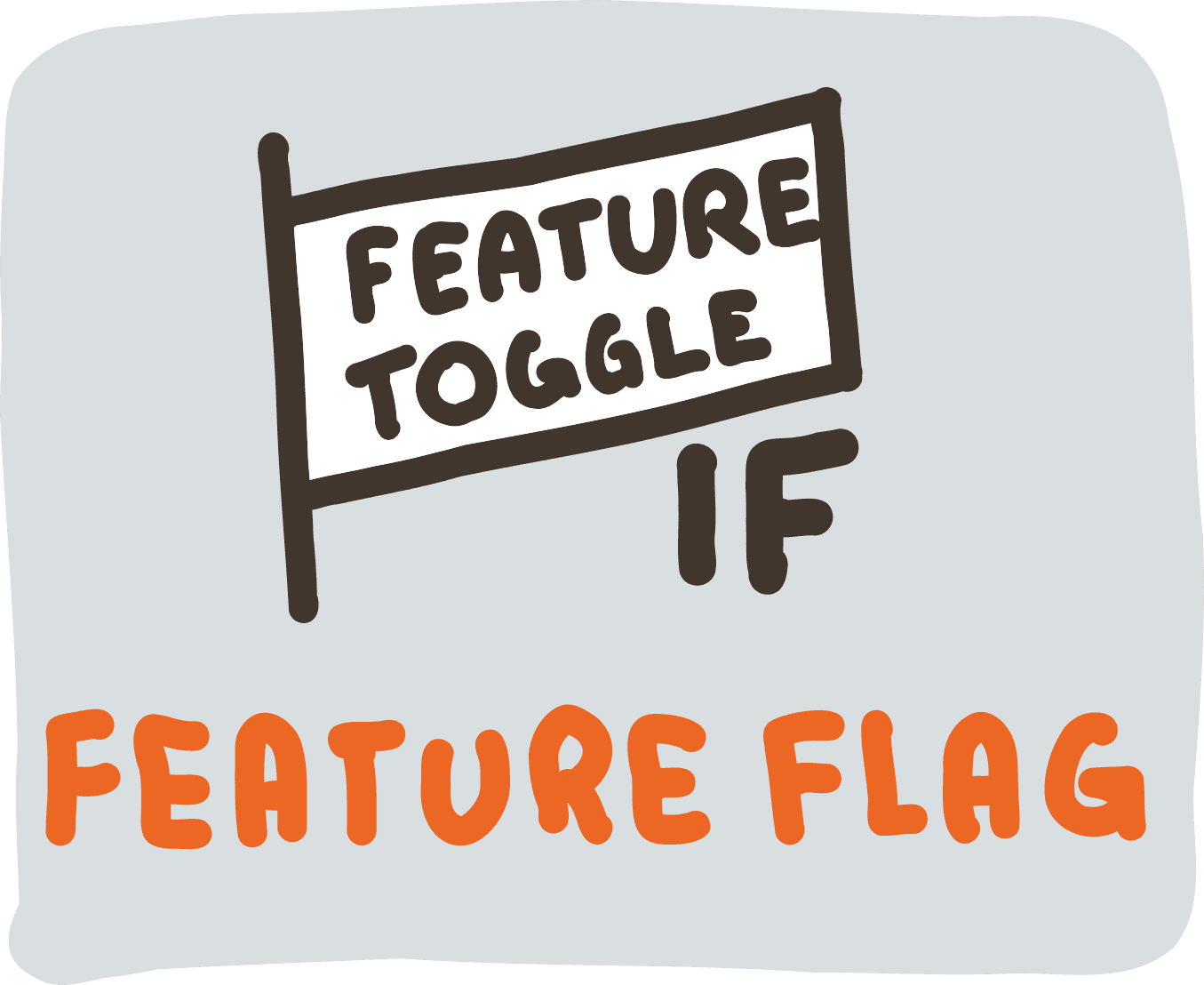 Feature Flag Feature Flag