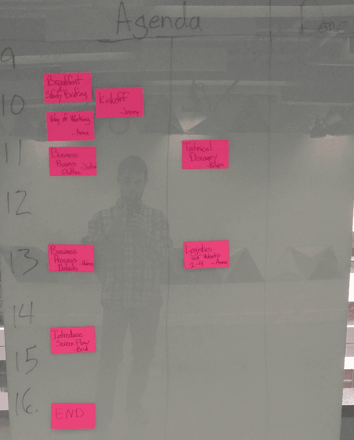 Agile Agenda Agile Agenda