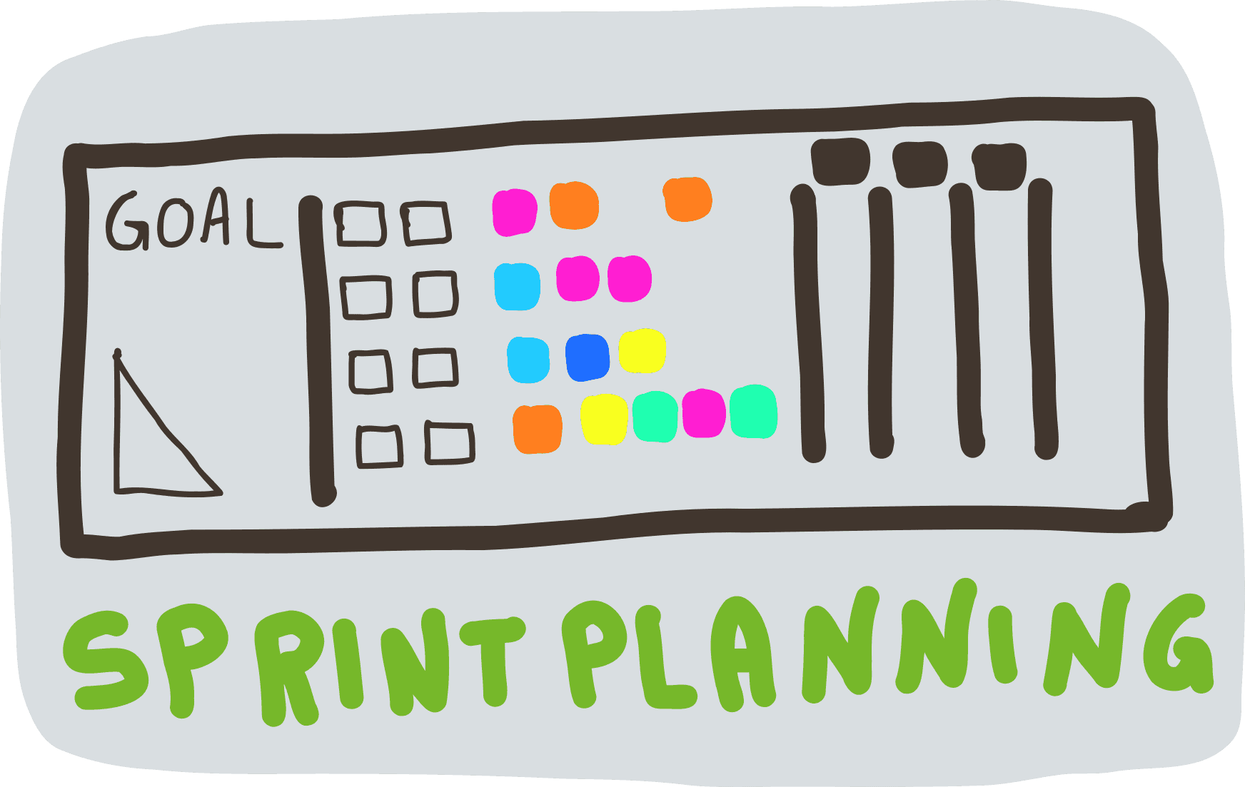 Iteration (Sprint) Planning Iteration (Sprint) Planning