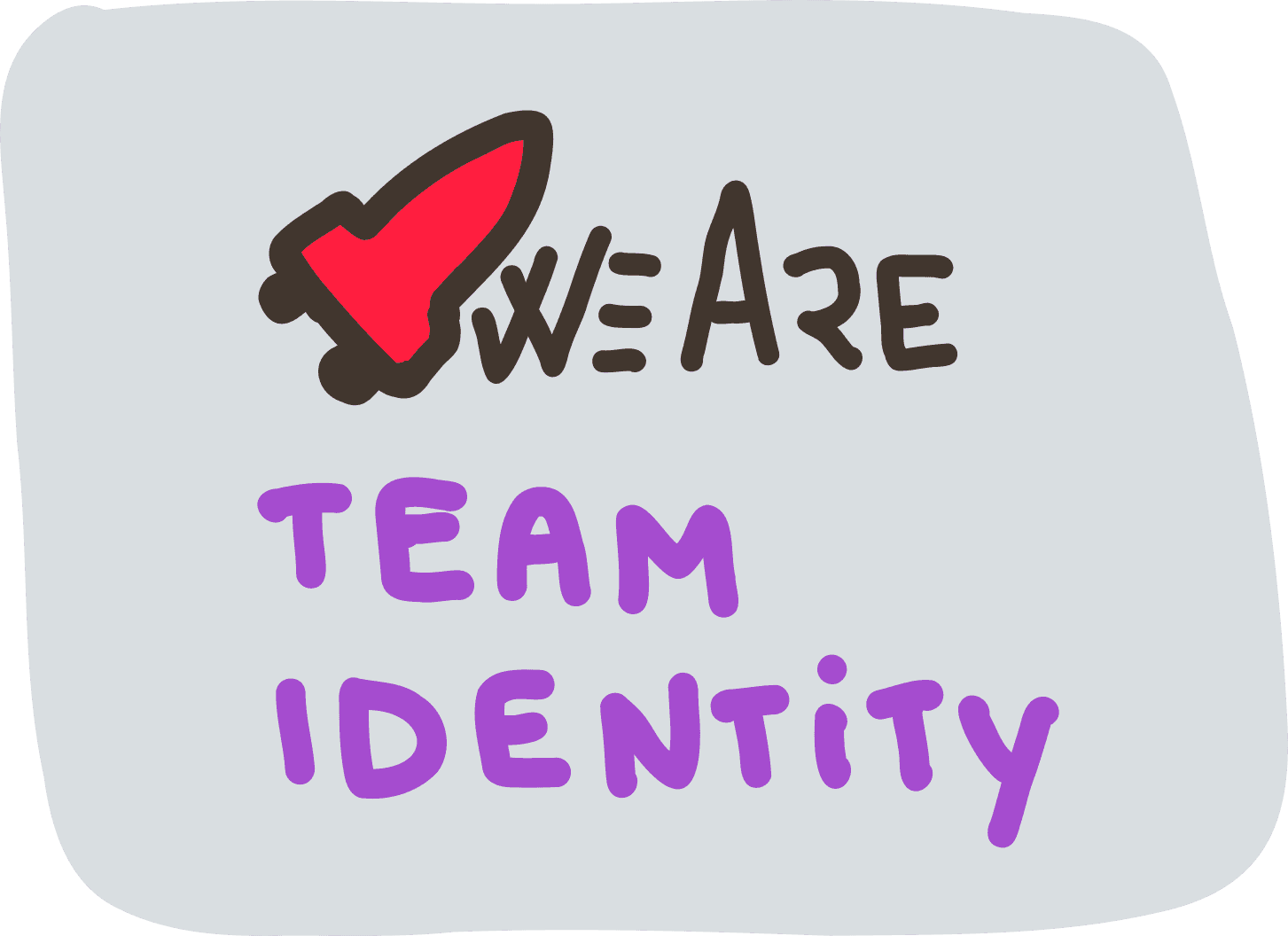 Team Identity Team Identity